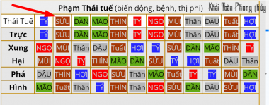 Vien-PTKT-square-Wh_-Thay_khai_Toan