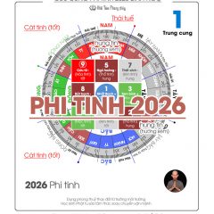 Huyền không phi tinh 2026 Bính Ngọ