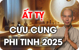 phi tinh năm 2025